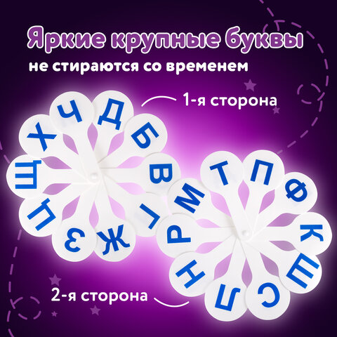 Веер-касса (согласные буквы) ЮНЛАНДИЯ